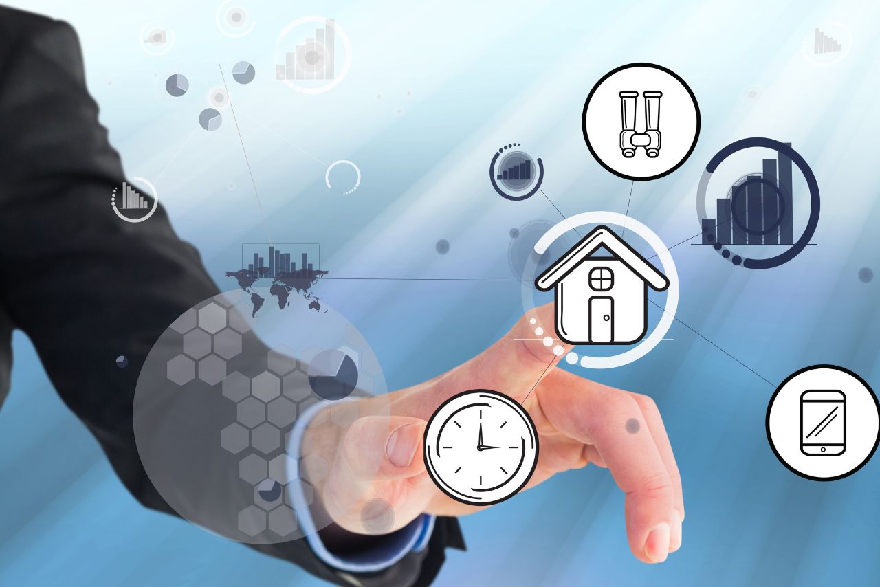 Best security system for your property